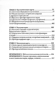 Astrology of Lottery Wins