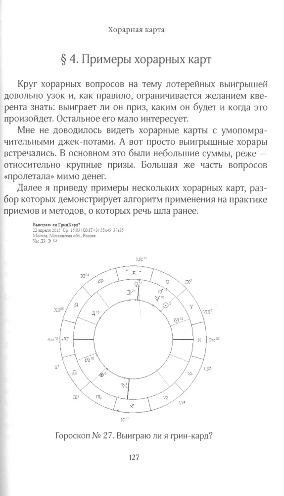 Astrology of Lottery Wins