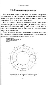Astrology of Lottery Wins