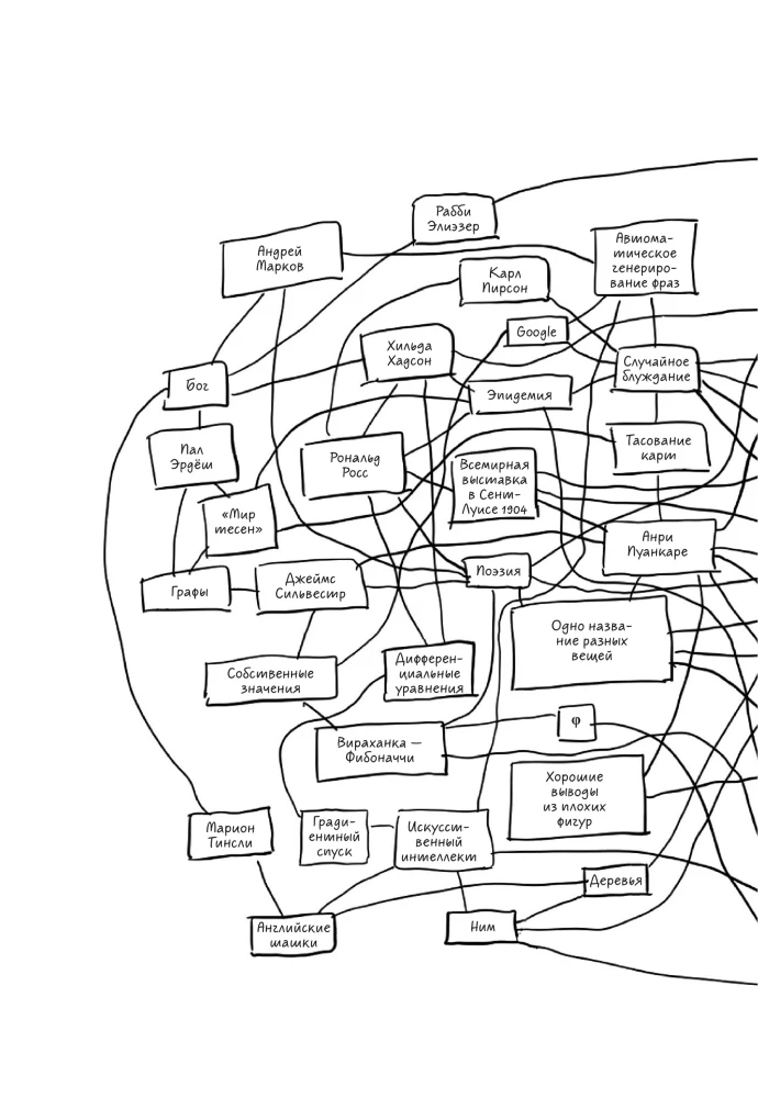The Shape of Reality. The Hidden Geometry of Strategy, Information, Society, Biology, and Everything Else