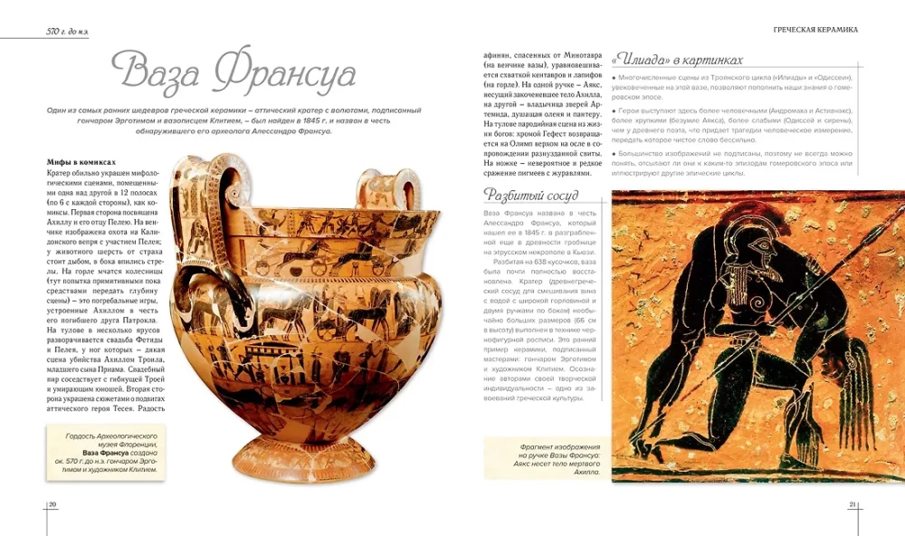 Kunsti ajalugu suurte kunstnike maalides