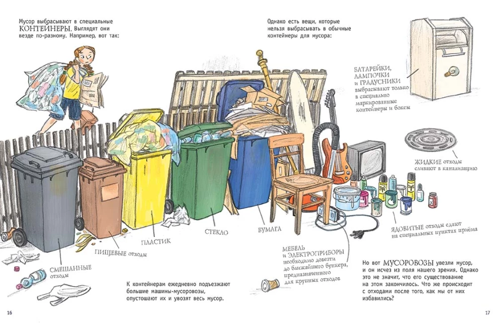 Trash. Everything about the most unpleasant thing in the world.
