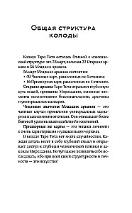 Таро Кроули. Как вернуть авторство своей жизни