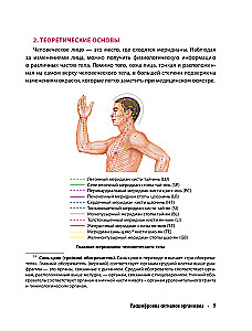 Decoding the Signals of the Body. Effective Techniques for Reading the Face Every Day
