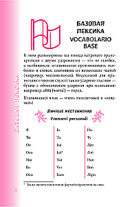 Itāļu sarunvaloda