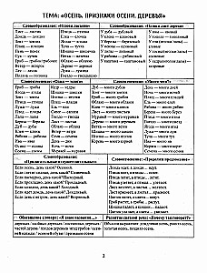 Speech material in tables for children aged 4-6 years. 25 lexical-grammatical topics. Preparing for school