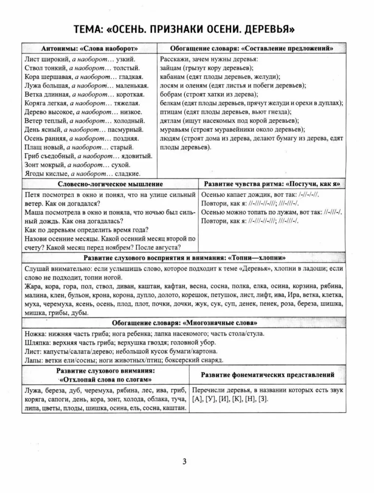 Speech material in tables for children aged 4-6 years. 25 lexical-grammatical topics. Preparing for school