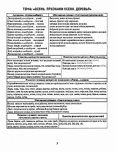 Speech material in tables for children aged 4-6 years. 25 lexical-grammatical topics. Preparing for school