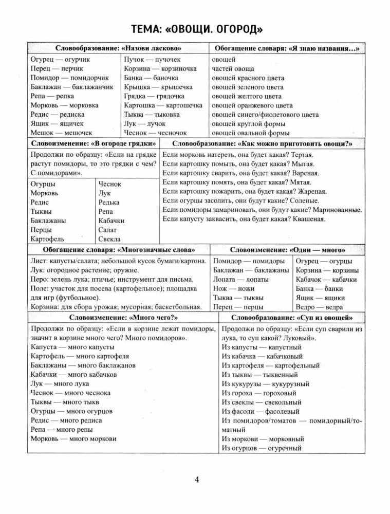 Speech material in tables for children aged 4-6 years. 25 lexical-grammatical topics. Preparing for school