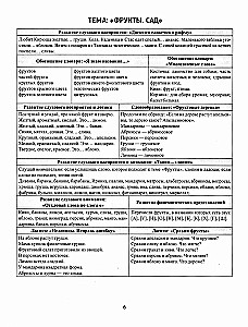 Speech material in tables for children aged 4-6 years. 25 lexical-grammatical topics. Preparing for school