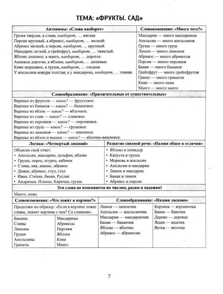Speech material in tables for children aged 4-6 years. 25 lexical-grammatical topics. Preparing for school
