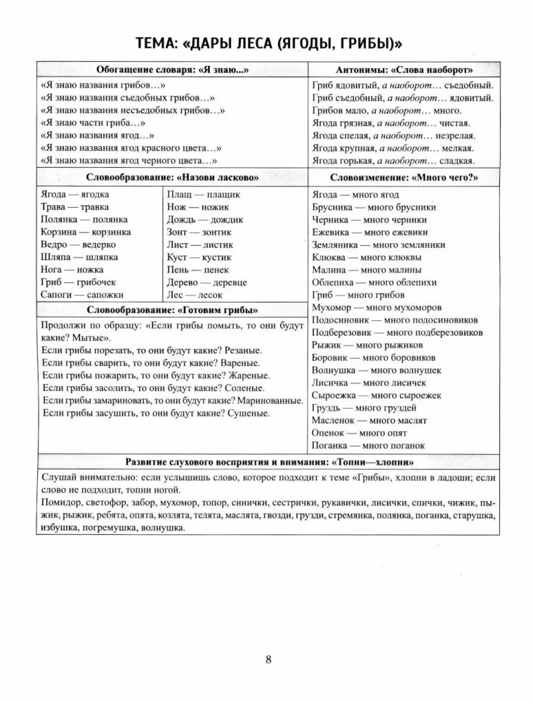 Speech material in tables for children aged 4-6 years. 25 lexical-grammatical topics. Preparing for school