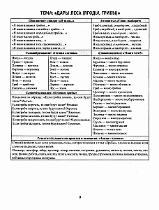 Speech material in tables for children aged 4-6 years. 25 lexical-grammatical topics. Preparing for school