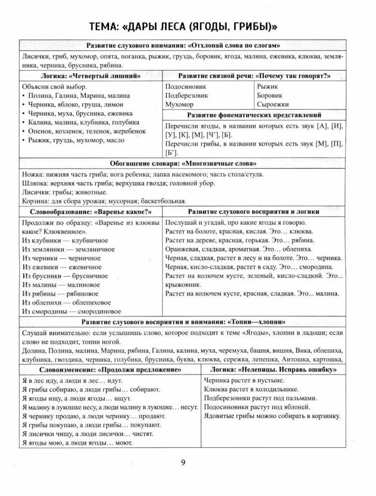 Speech material in tables for children aged 4-6 years. 25 lexical-grammatical topics. Preparing for school
