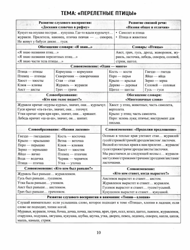 Speech material in tables for children aged 4-6 years. 25 lexical-grammatical topics. Preparing for school