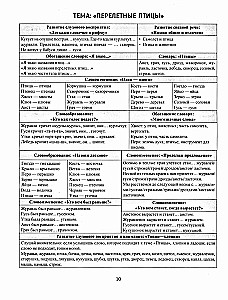 Speech material in tables for children aged 4-6 years. 25 lexical-grammatical topics. Preparing for school