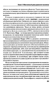 Возрастная психология. Учебник