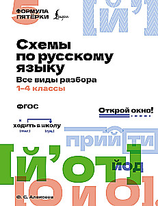 Schemen der russischen Sprache. Alle Arten der Analyse. Klassen 1-4