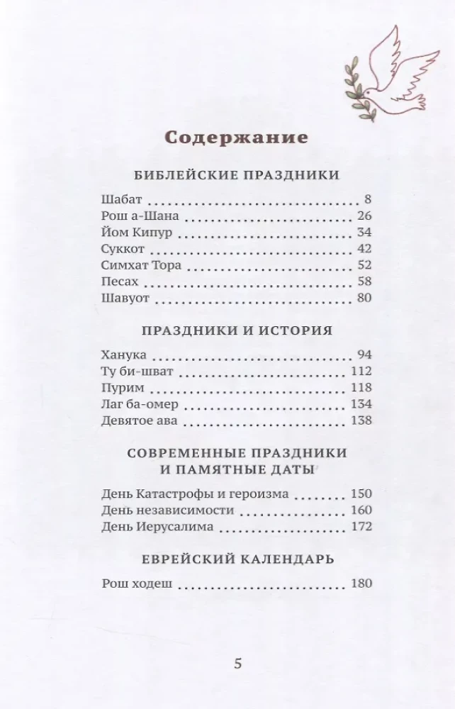 Żydowskie święta