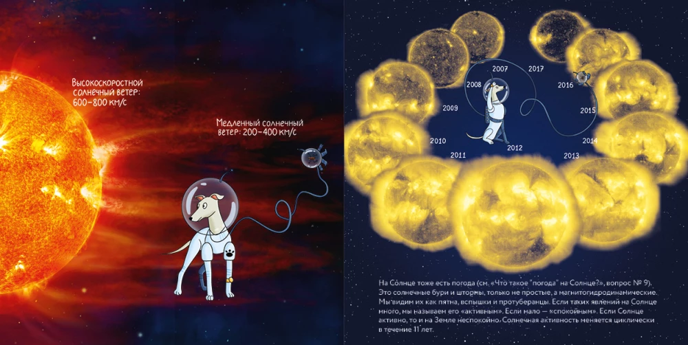 10 Questions About the Sun