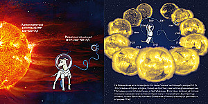 10 Questions About the Sun