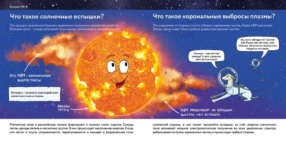 10 Questions About the Sun