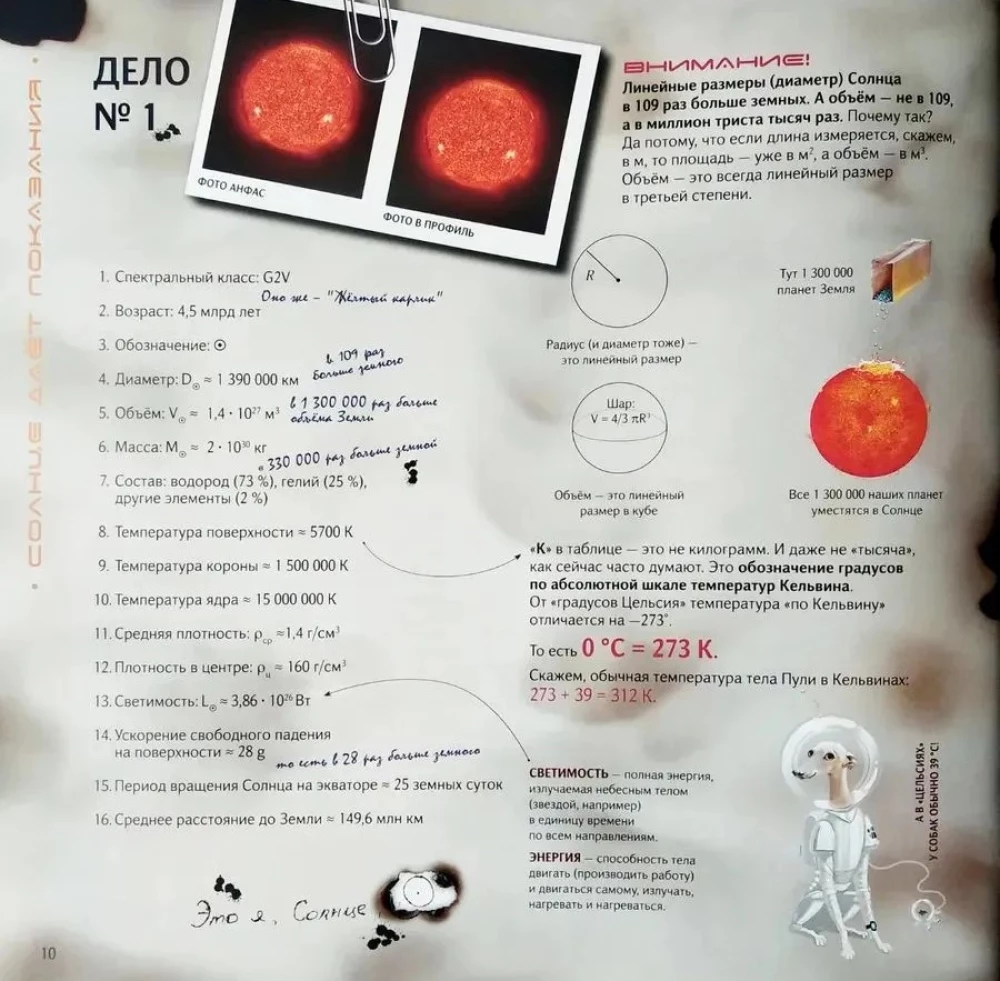 Unknown Sun. Investigation