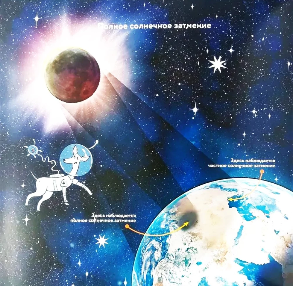 10 Questions About the Moon