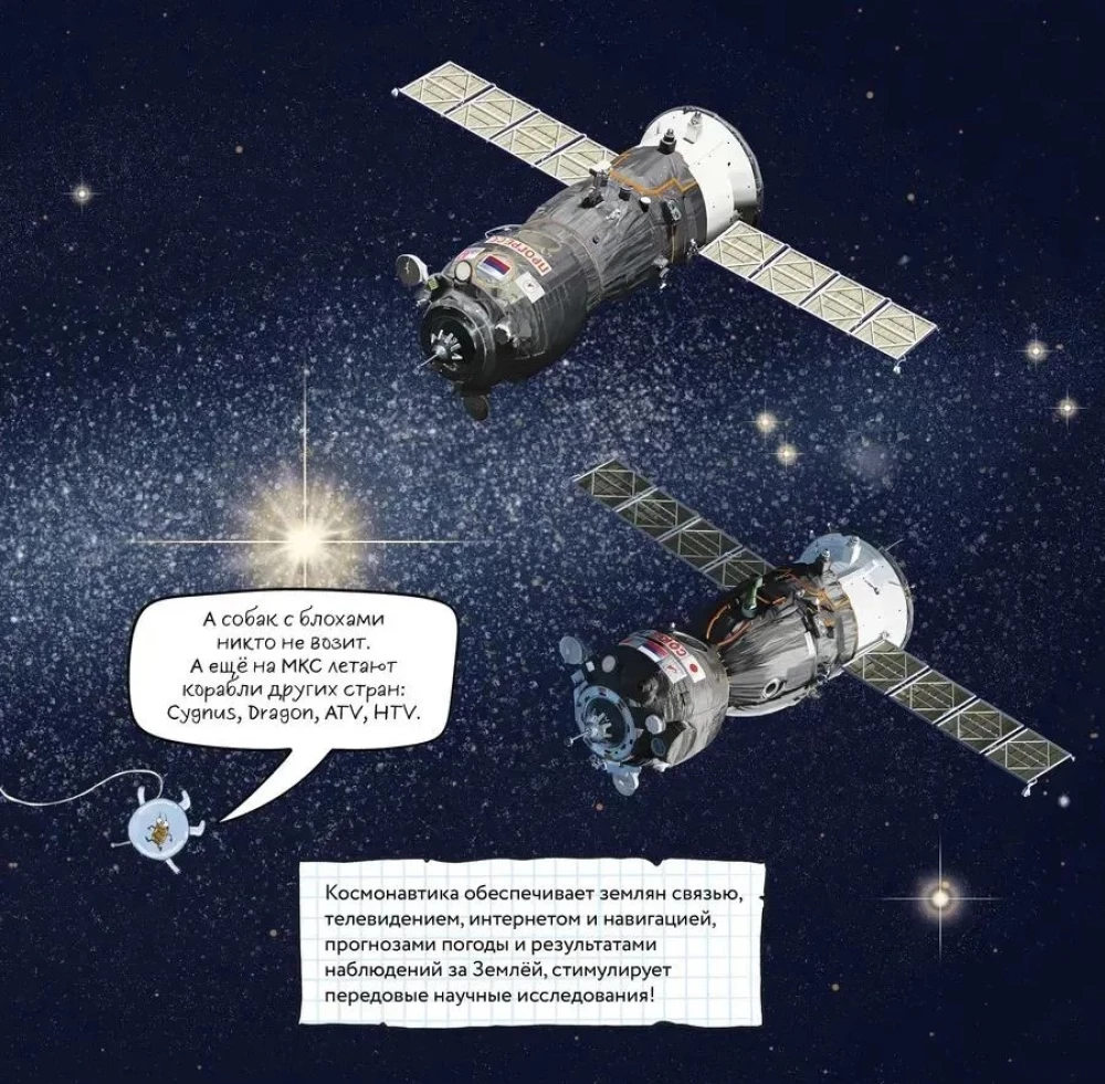 10 Questions about Cosmonautics