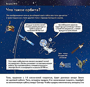10 Questions about Cosmonautics
