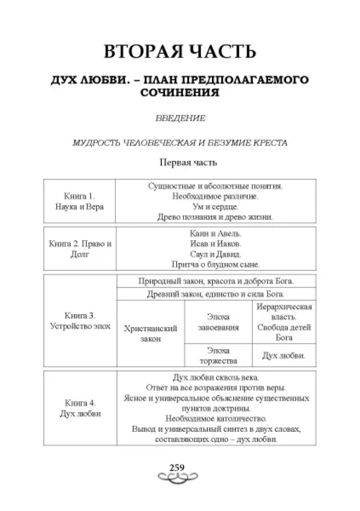 The Science of Spirits