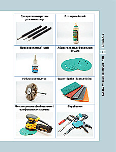 Turning Projects DIY: From Idea to Realization