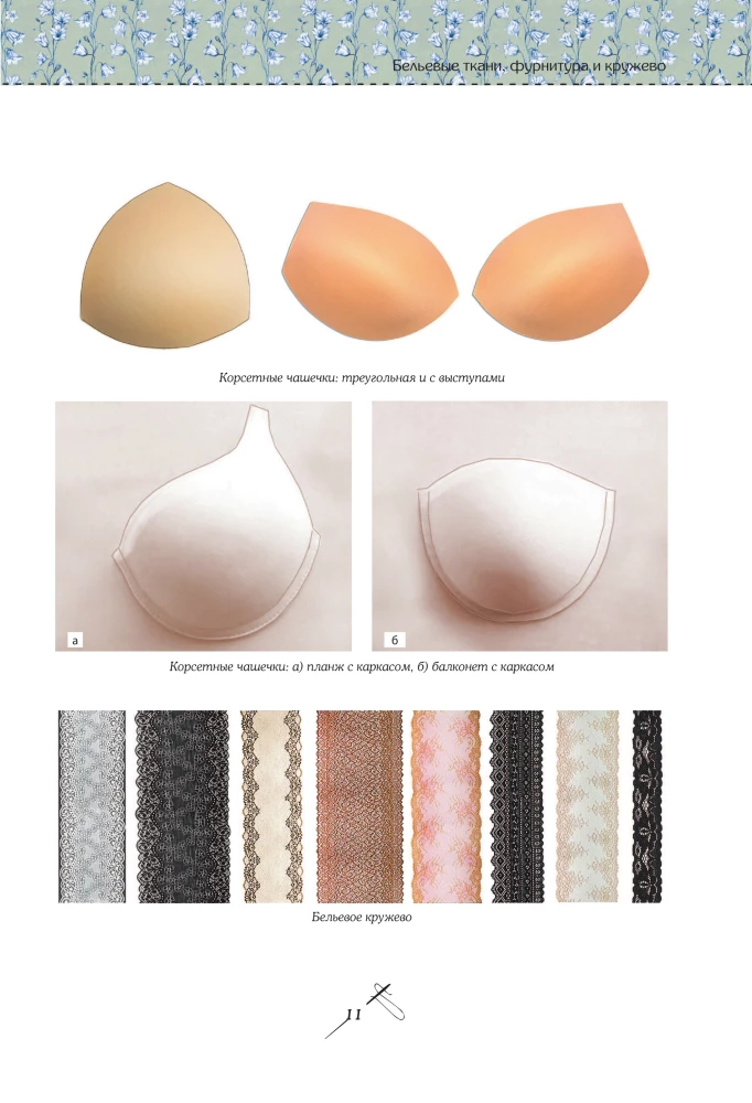 Sewing from A to Z. UNDERWEAR, homewear, beach and sportswear