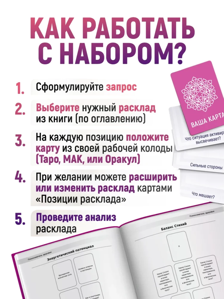 Psichologiniai išdėstymai + Išdėstymo pozicijos. Knyga ir Kortos