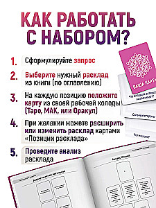 Psichologiniai išdėstymai + Išdėstymo pozicijos. Knyga ir Kortos