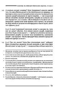 Mischne Tora (Kodex Maimonides) Buch Schadenskraft