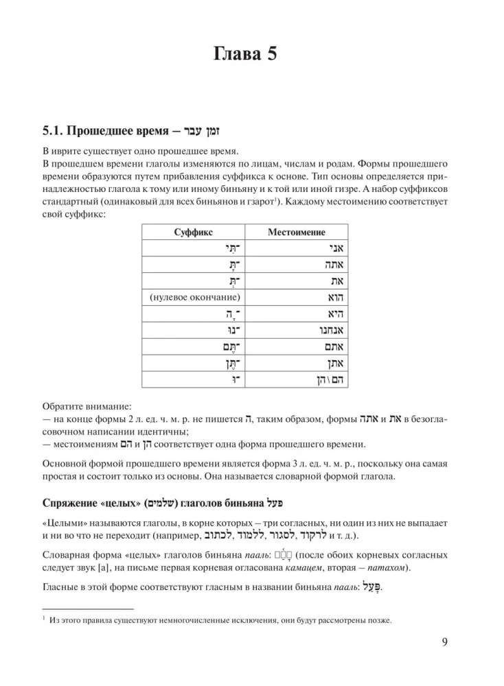 Mūsdienu ivrita mācību grāmata iesācējiem. 2. daļa