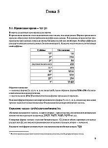 Mūsdienu ivrita mācību grāmata iesācējiem. 2. daļa
