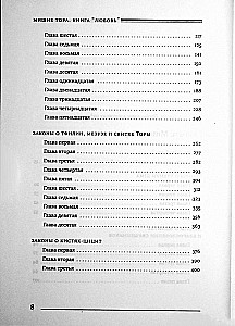 Mishneh Tora (Kodeks Majmonidesa). Księga Miłość
