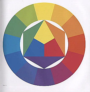 The Art of Color
