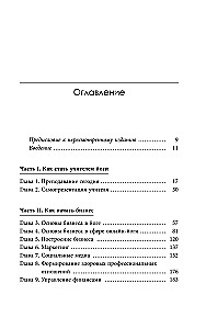 Преподавание йоги: Искусство и бизнес