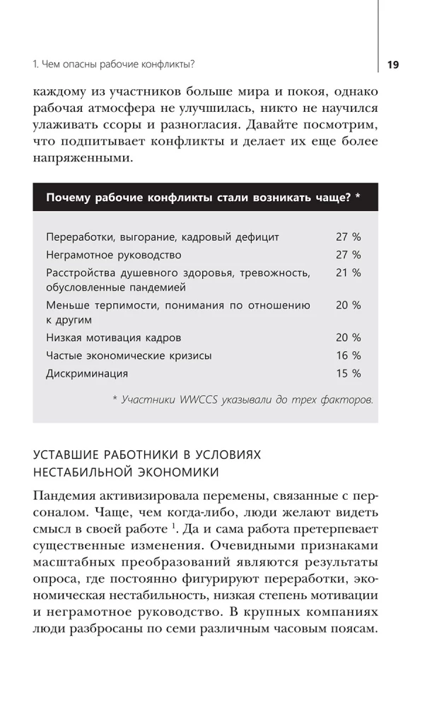 Мощные фразы для разрешения рабочих конфликтов