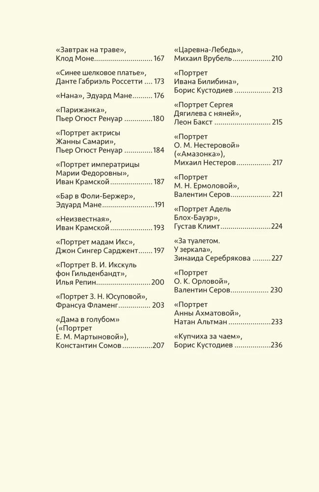 Kostīmi slavenās gleznās
