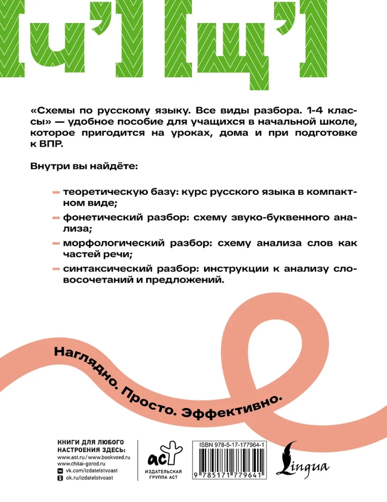 Schemen der russischen Sprache. Alle Arten der Analyse. Klassen 1-4