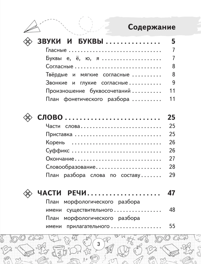 Schemen der russischen Sprache. Alle Arten der Analyse. Klassen 1-4