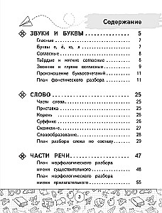 Schemen der russischen Sprache. Alle Arten der Analyse. Klassen 1-4
