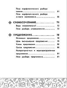 Schemen der russischen Sprache. Alle Arten der Analyse. Klassen 1-4