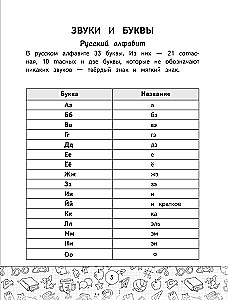Schemen der russischen Sprache. Alle Arten der Analyse. Klassen 1-4