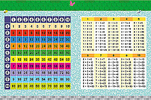 Multiplikationstabelle. Übungsheft