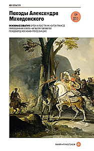 Peamine maailmahiteoorias